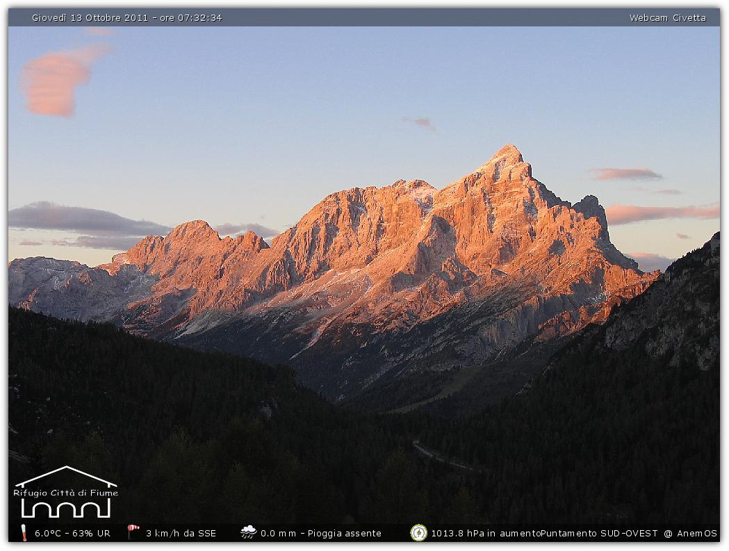 Snapshot taken on 13-10-2011 07:30