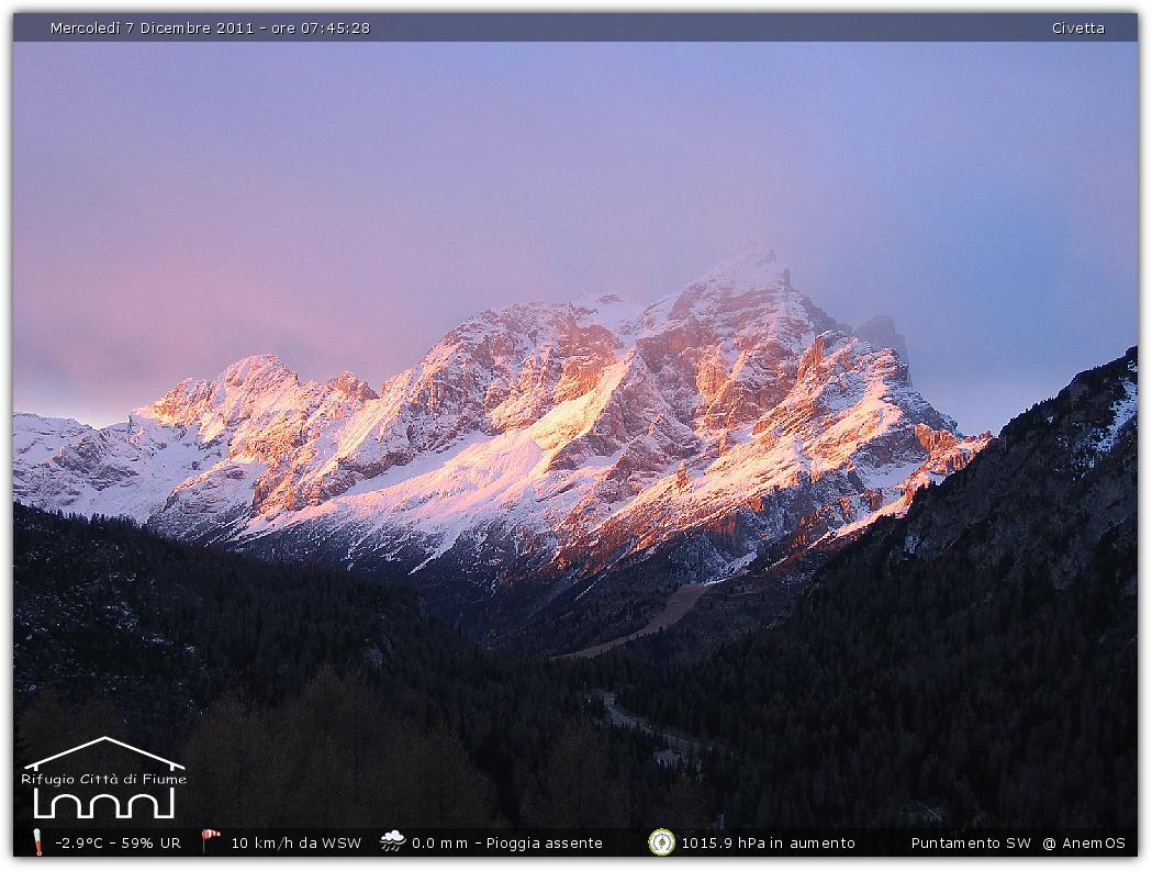 Snapshot taken on 07-12-2011 07:45