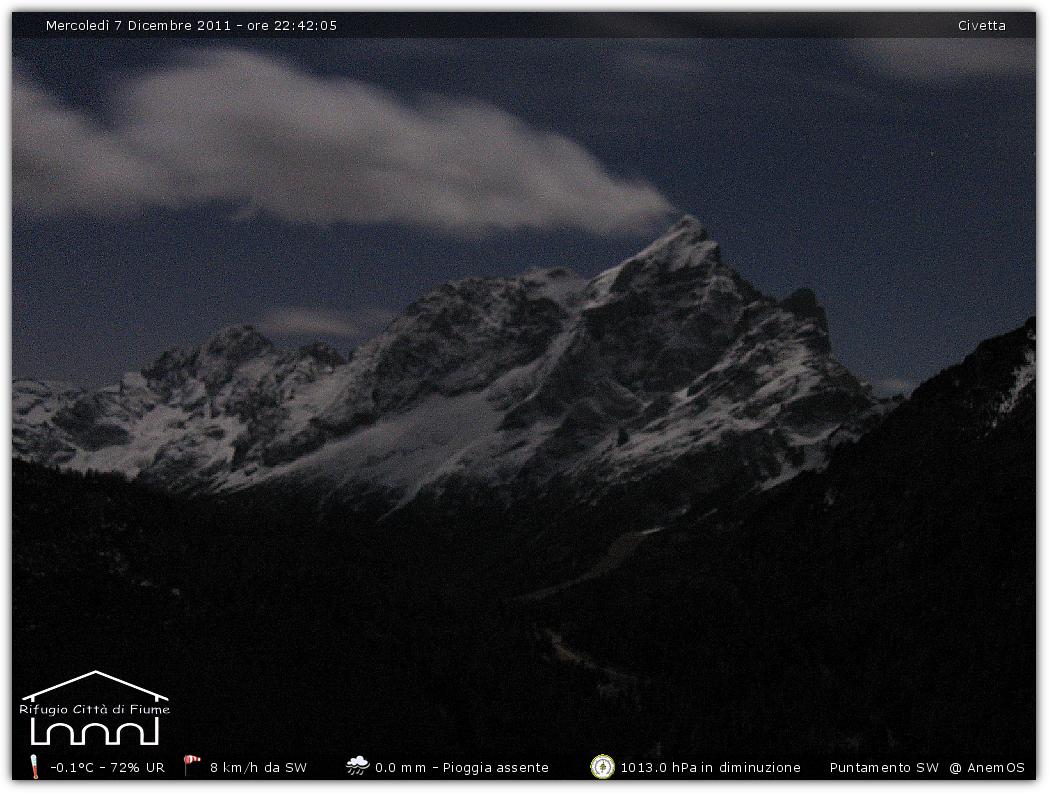 Snapshot taken on 07-12-2011 22:42