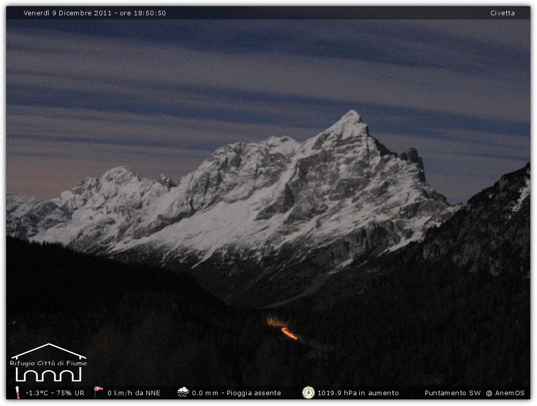 Snapshot taken on 09-12-2011 18:50