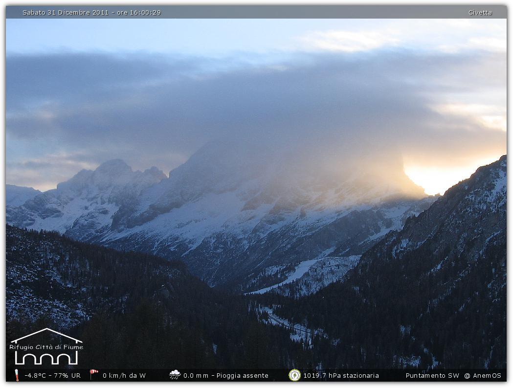 Snapshot taken on 31-12-2011 16:00