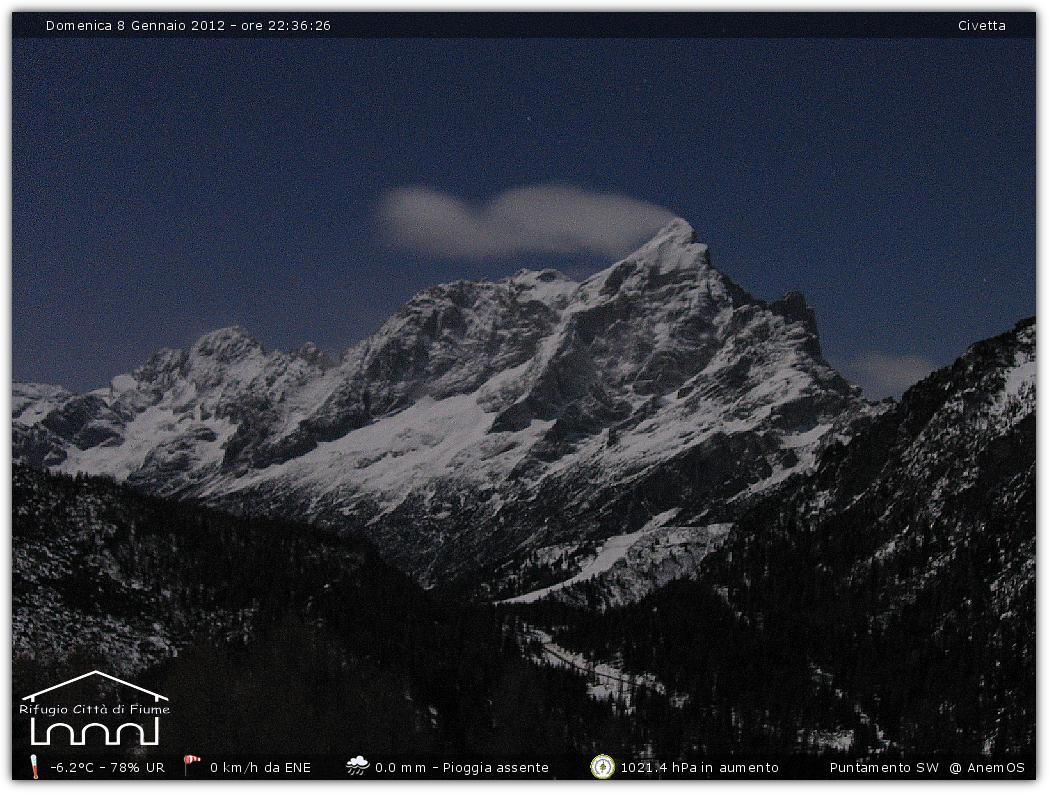 Snapshot taken on 08-01-2012 22:36