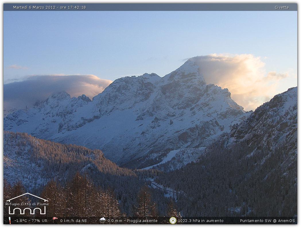 Snapshot taken on 06-03-2012 17:42