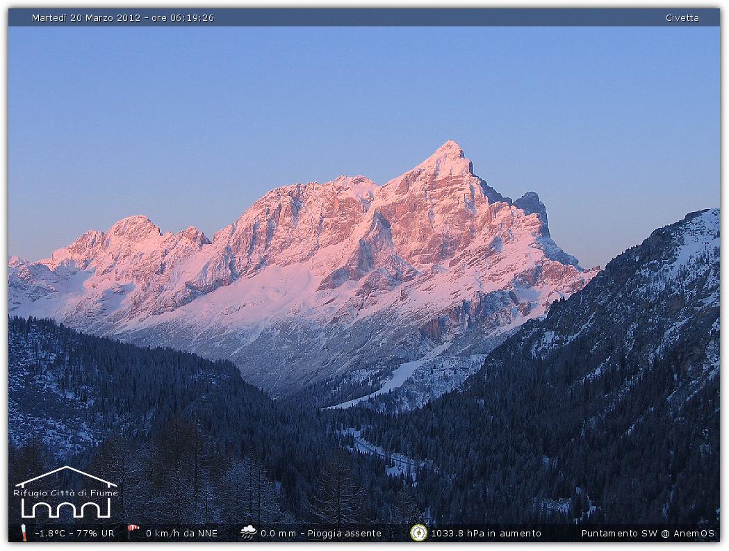 Snapshot taken on 20-03-2012 06:20