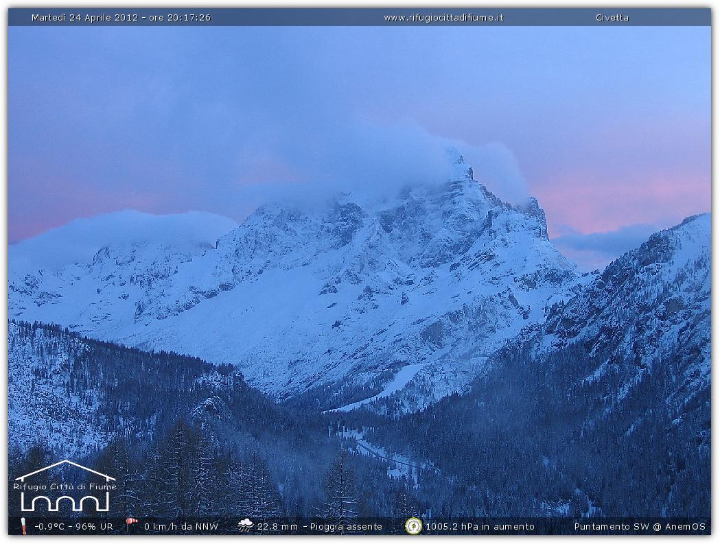 Snapshot taken on 24-04-2012 20:18