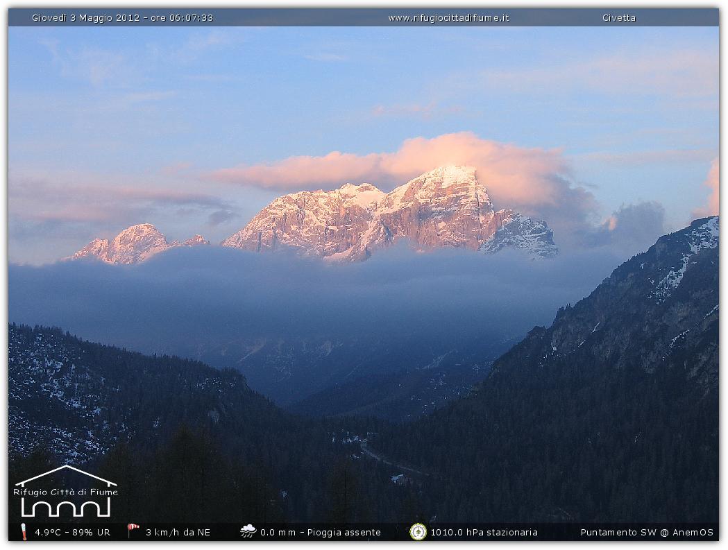 Snapshot taken on 03-05-2012 06:08