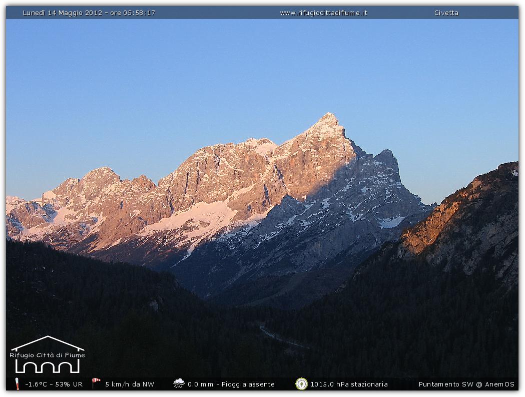 Snapshot taken on 14-05-2012 06:00