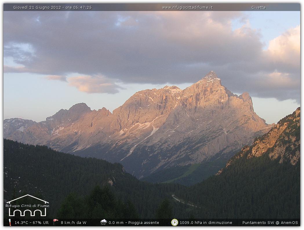 Snapshot taken on 21-06-2012 05:48
