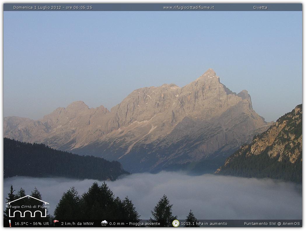 Snapshot taken on 01-07-2012 06:06