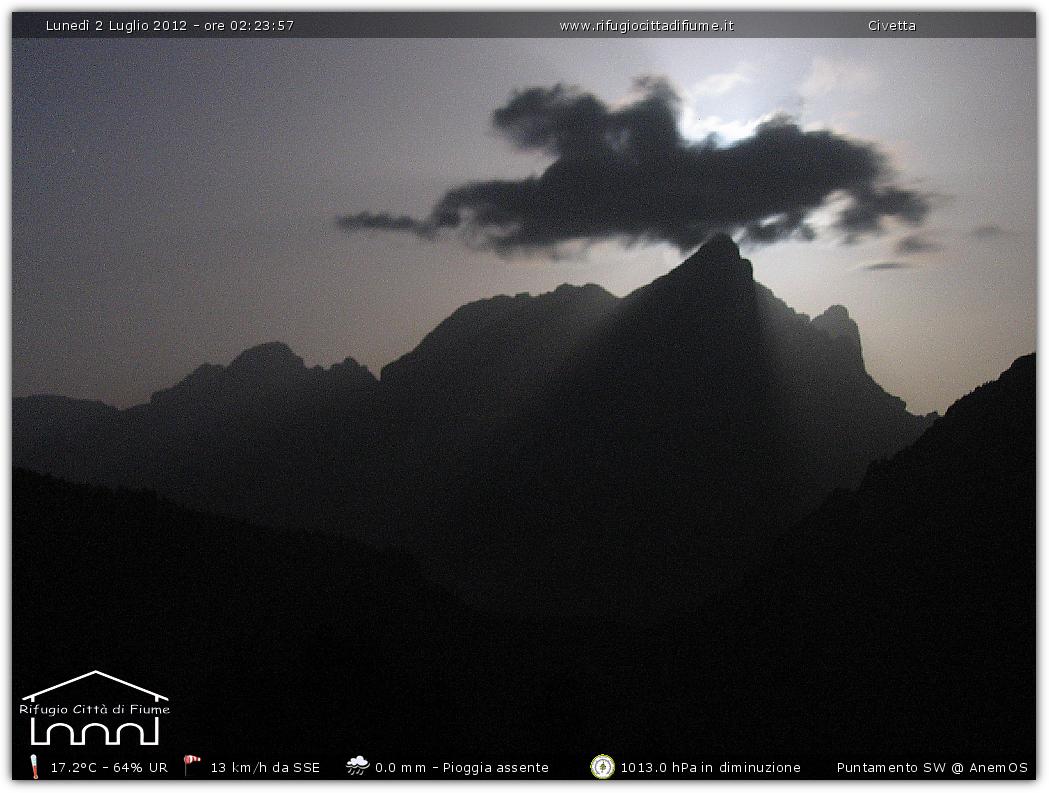 Snapshot taken on 02-07-2012 02:26