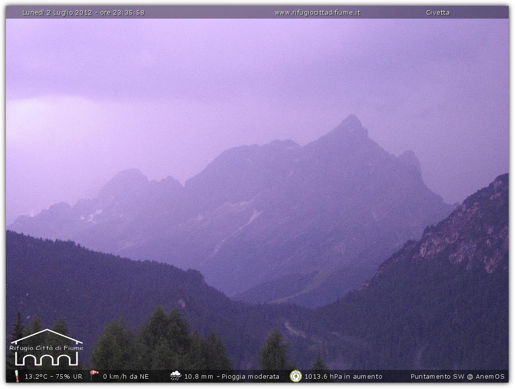 Snapshot taken on 02-07-2012 23:37