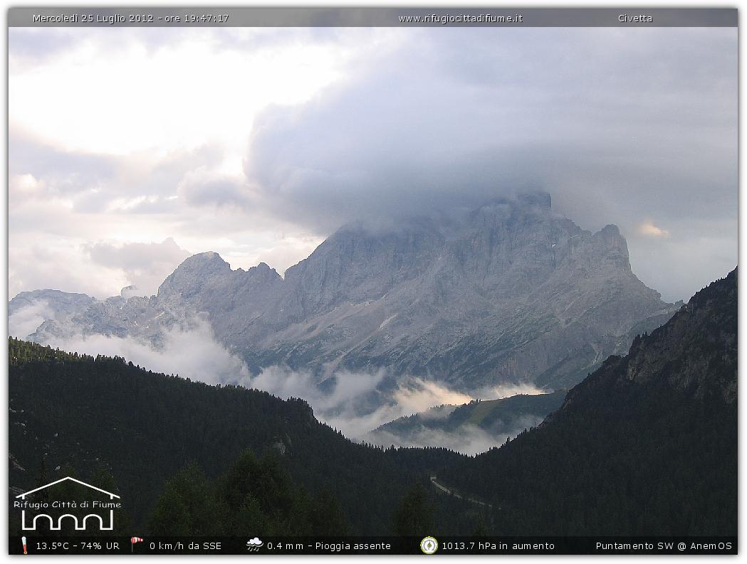 Snapshot taken on 25-07-2012 19:48