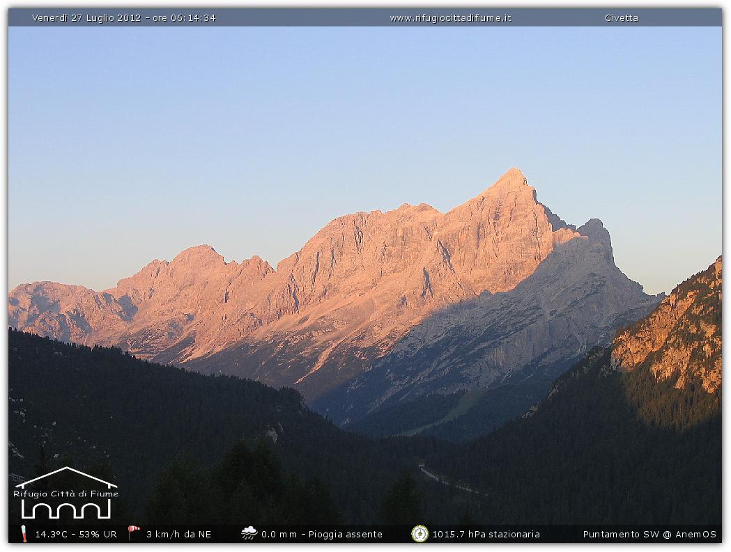 Snapshot taken on 27-07-2012 06:15