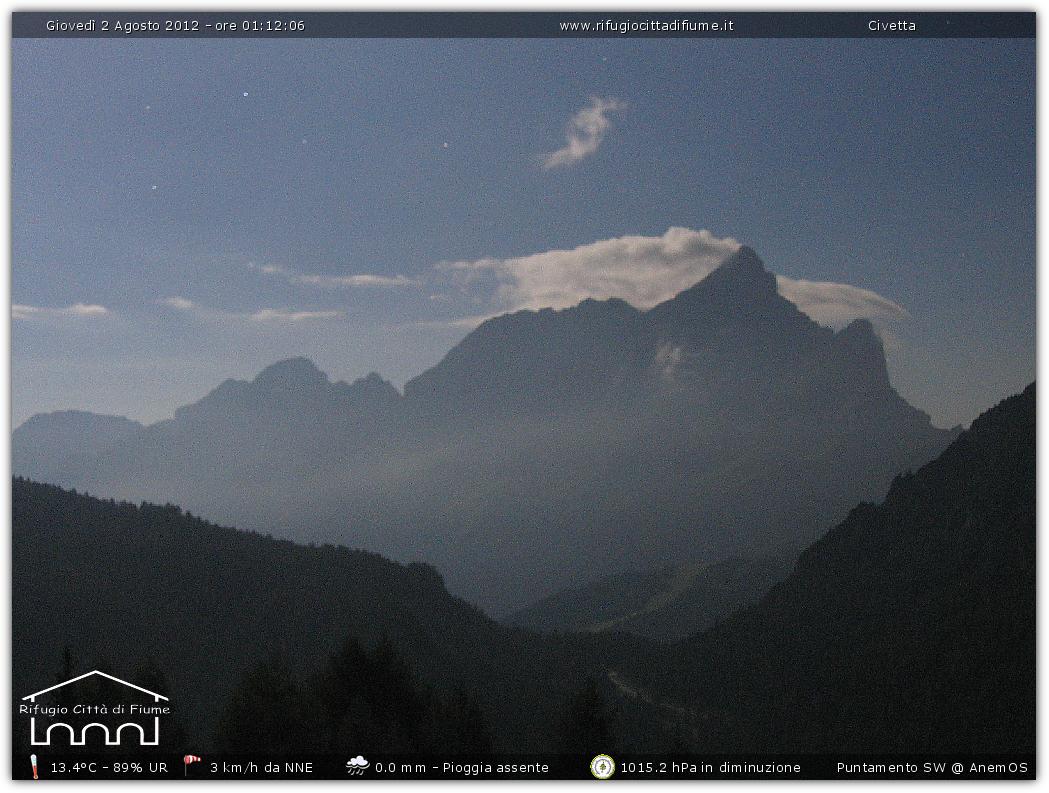 Snapshot taken on 02-08-2012 01:14
