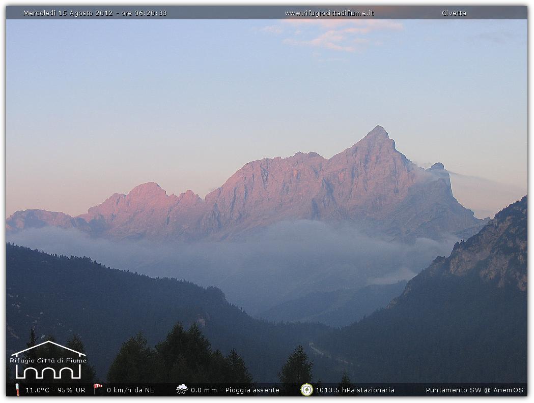 Snapshot taken on 15-08-2012 06:21