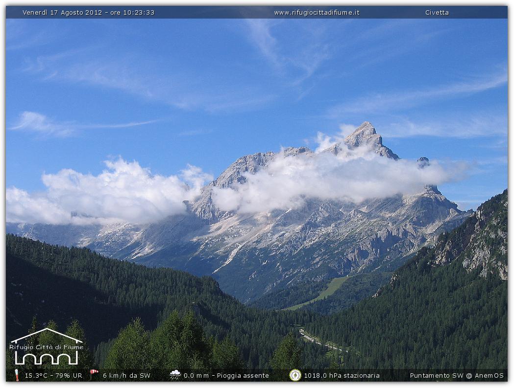 Snapshot taken on 17-08-2012 10:24