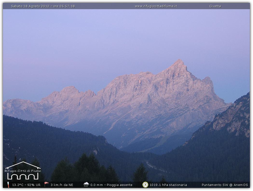 Snapshot taken on 18-08-2012 05:58