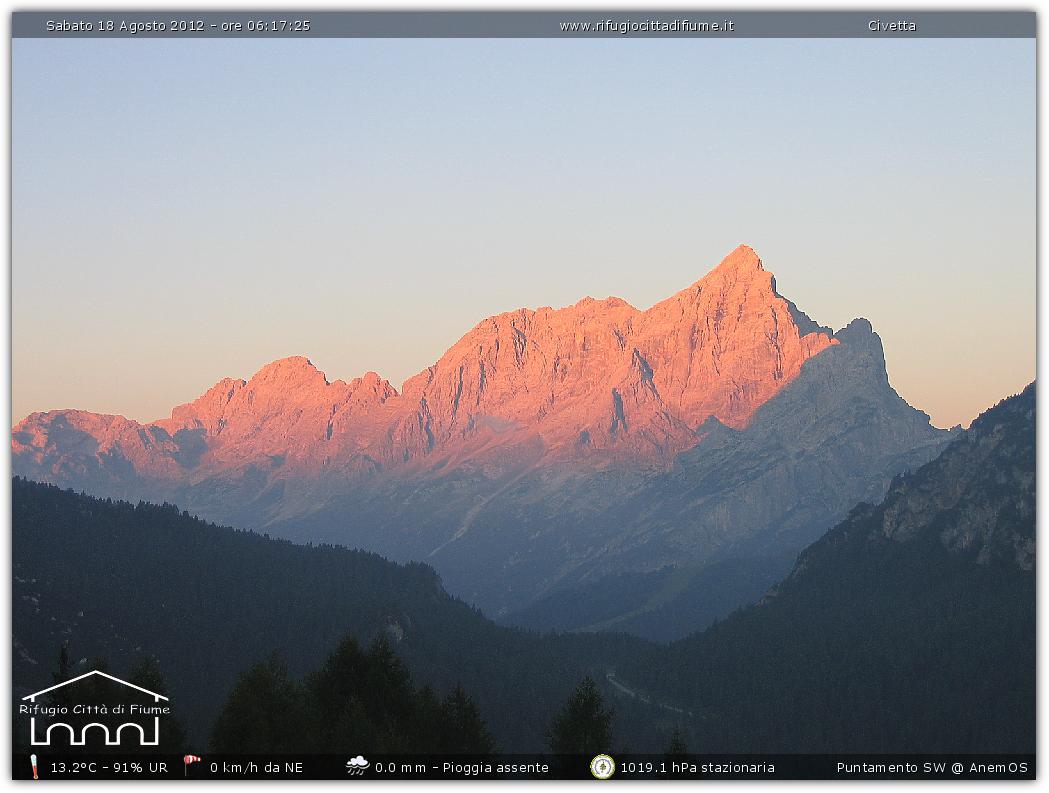 Snapshot taken on 18-08-2012 06:18