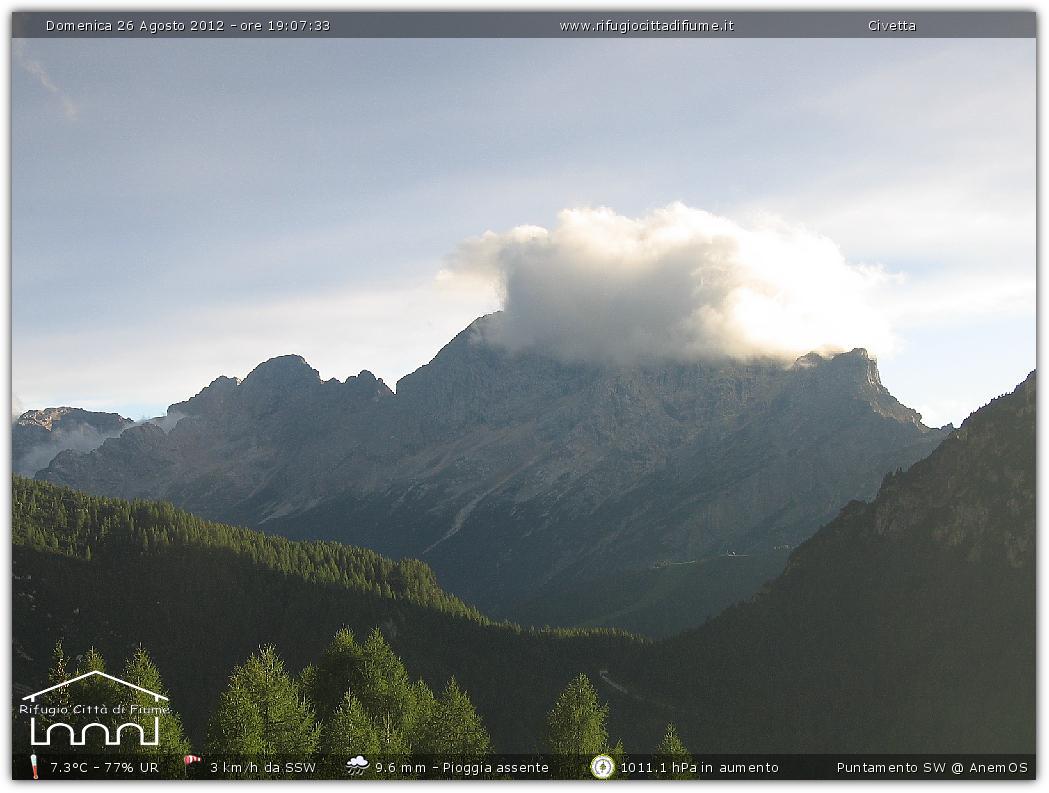Snapshot taken on 26-08-2012 19:09