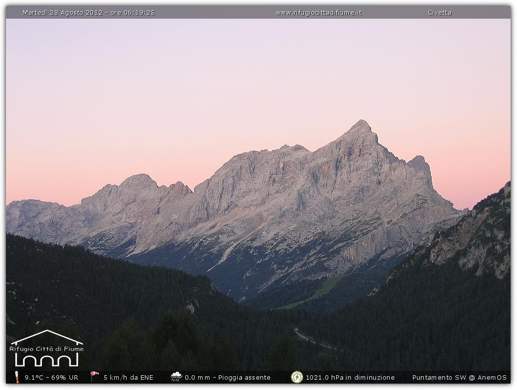 Snapshot taken on 28-08-2012 06:20