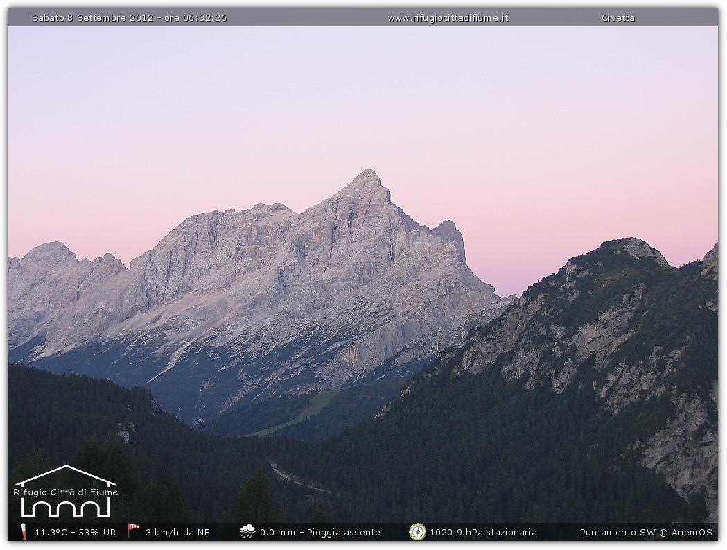 Snapshot taken on 08-09-2012 06:33