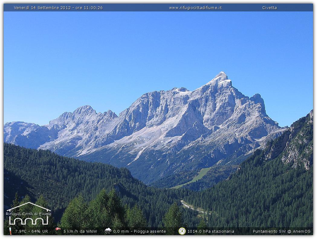 Snapshot taken on 14-09-2012 11:01