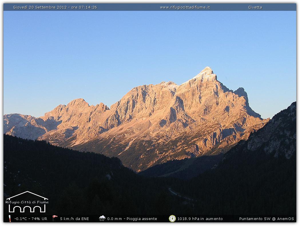 Snapshot taken on 20-09-2012 07:15