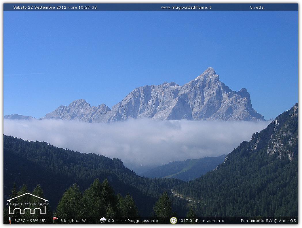 Snapshot taken on 22-09-2012 10:29
