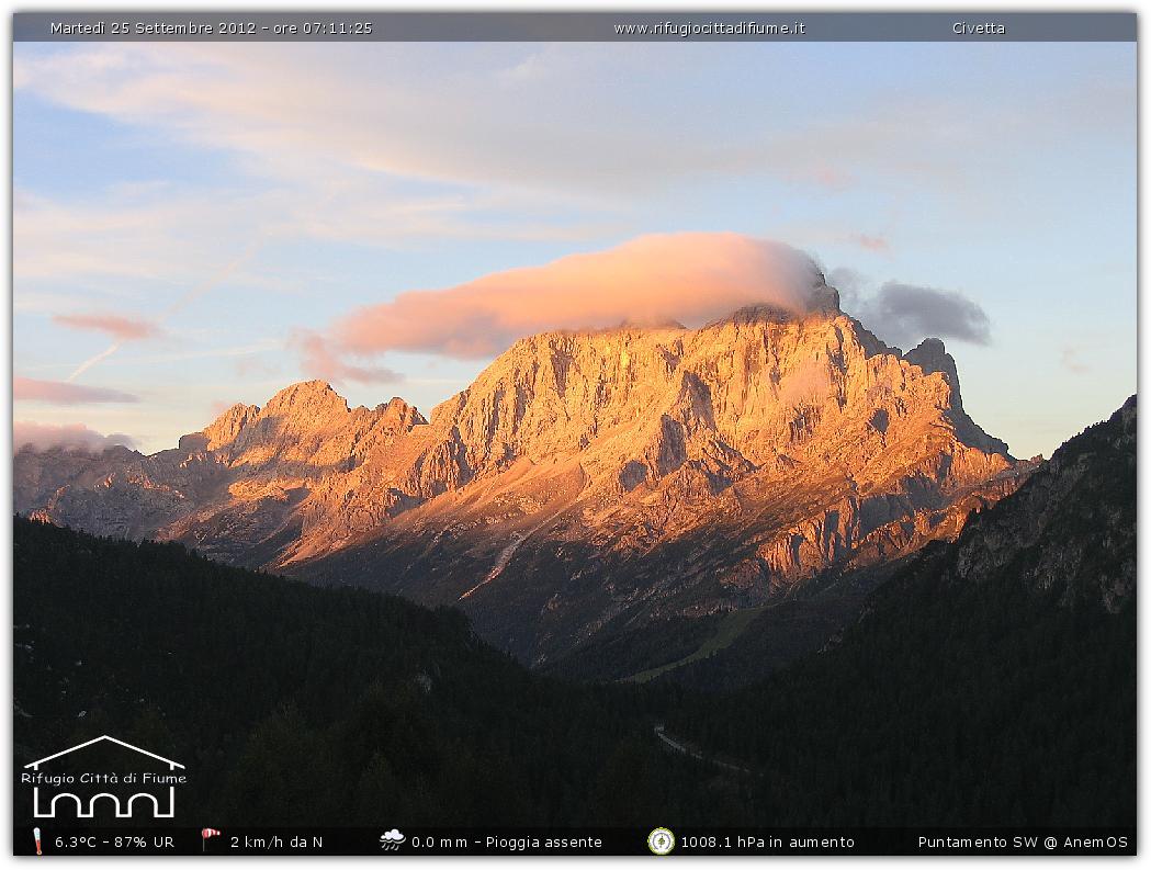 Snapshot taken on 25-09-2012 07:12