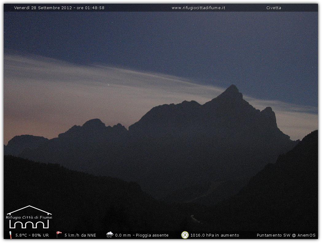 Snapshot taken on 28-09-2012 01:50