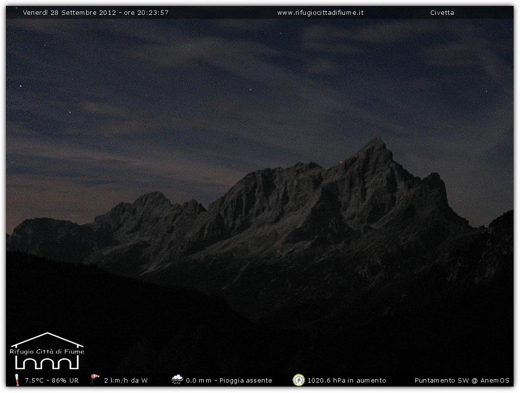 Snapshot taken on 28-09-2012 20:26