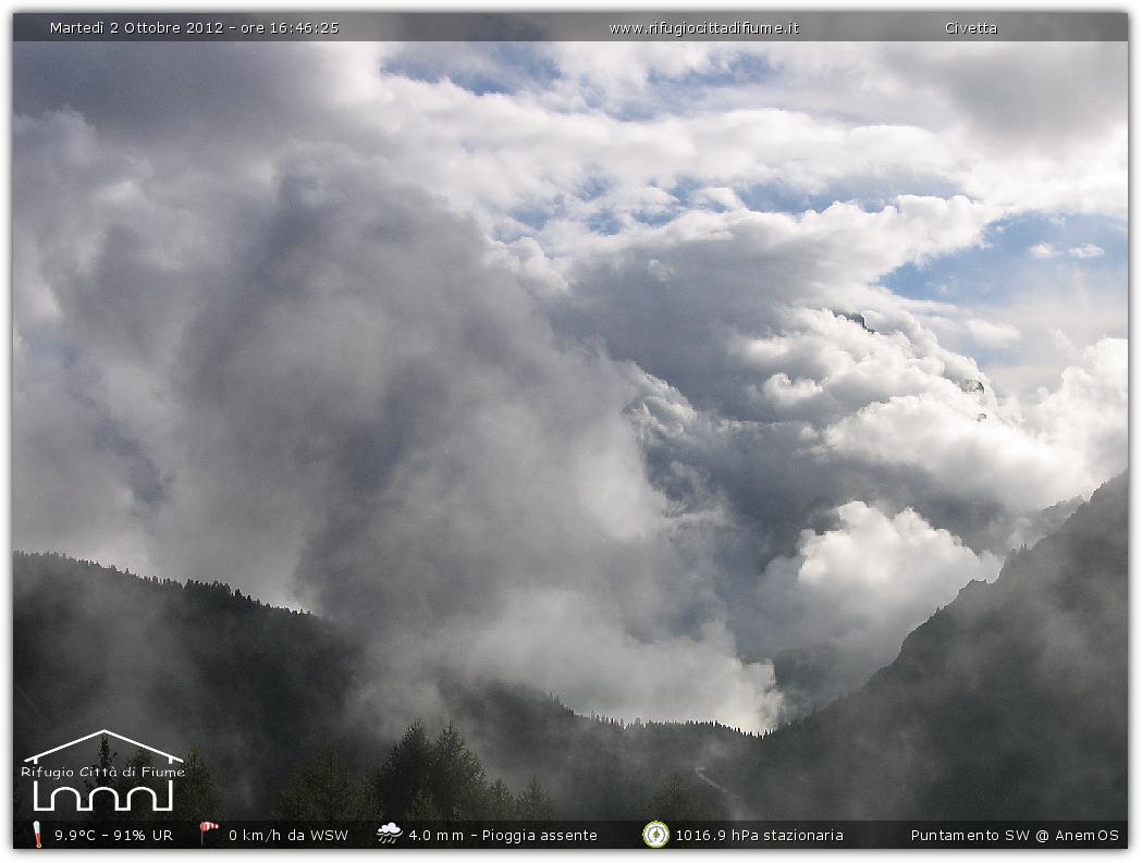 Snapshot taken on 02-10-2012 16:47