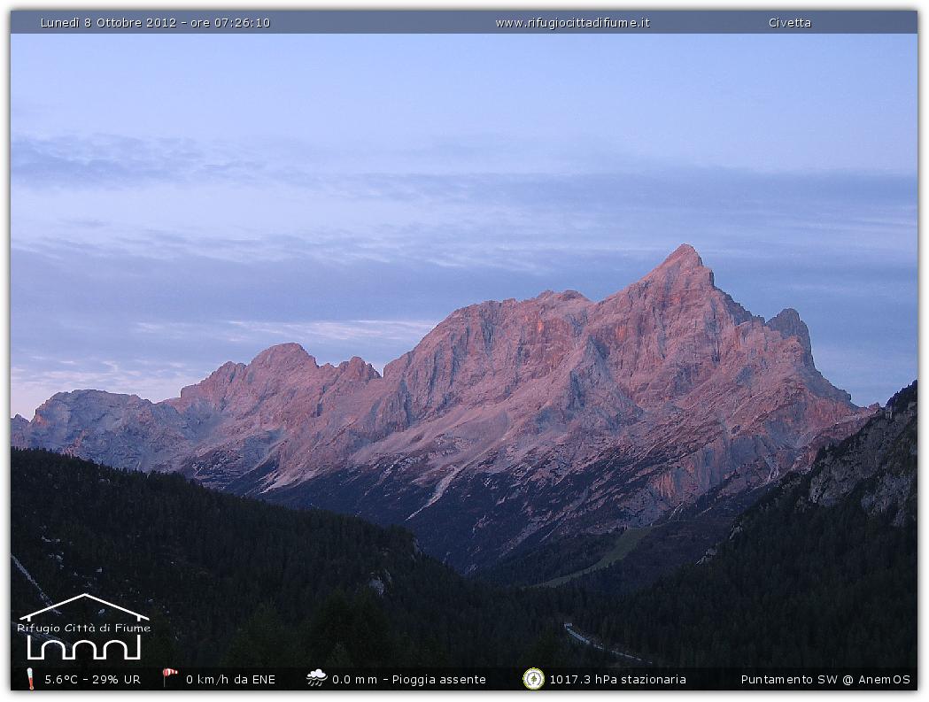 Snapshot taken on 08-10-2012 07:27