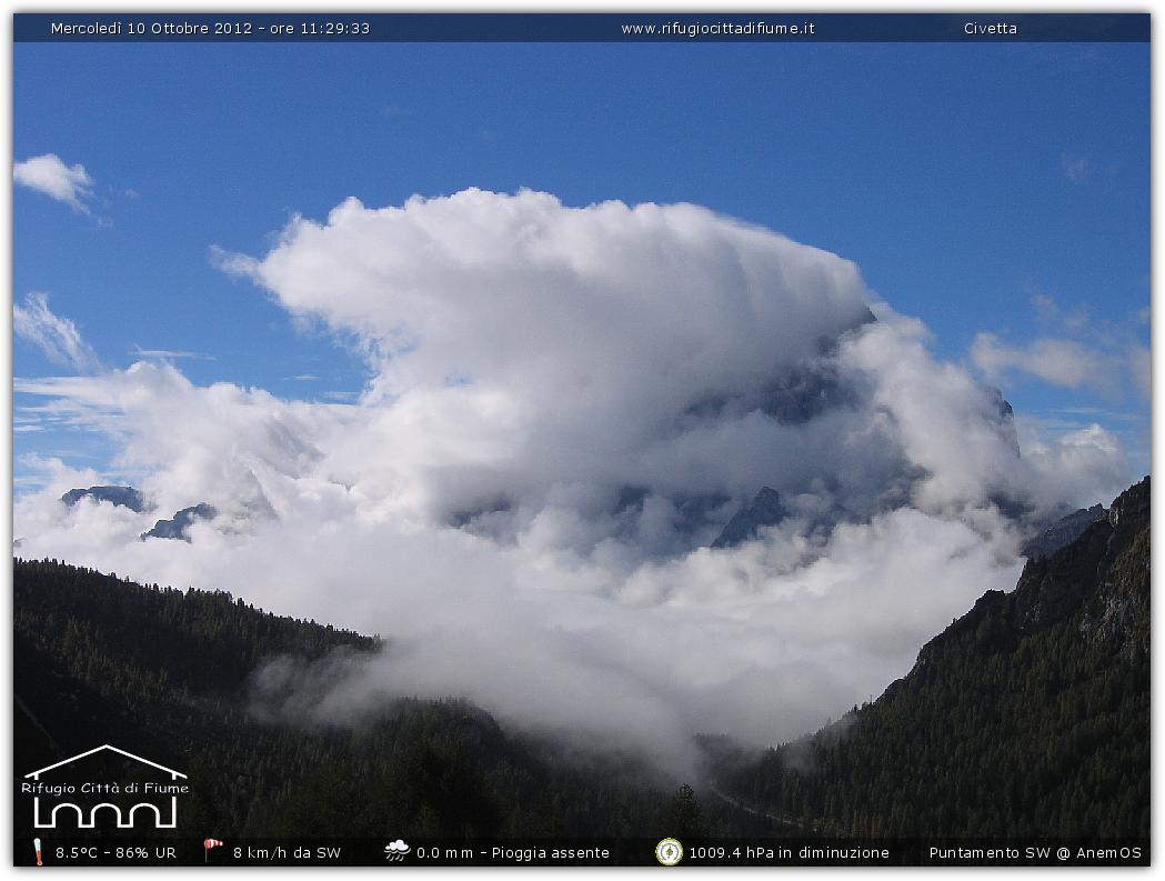 Snapshot taken on 10-10-2012 11:30