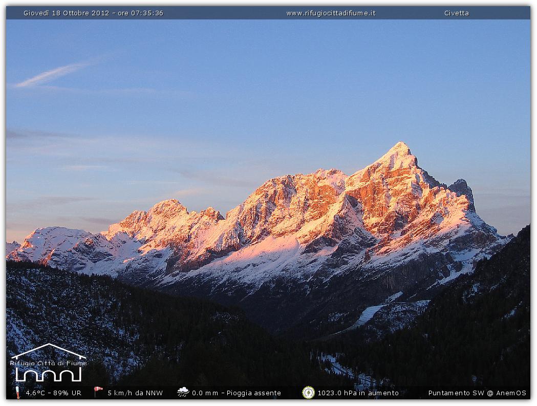 Snapshot taken on 18-10-2012 07:36