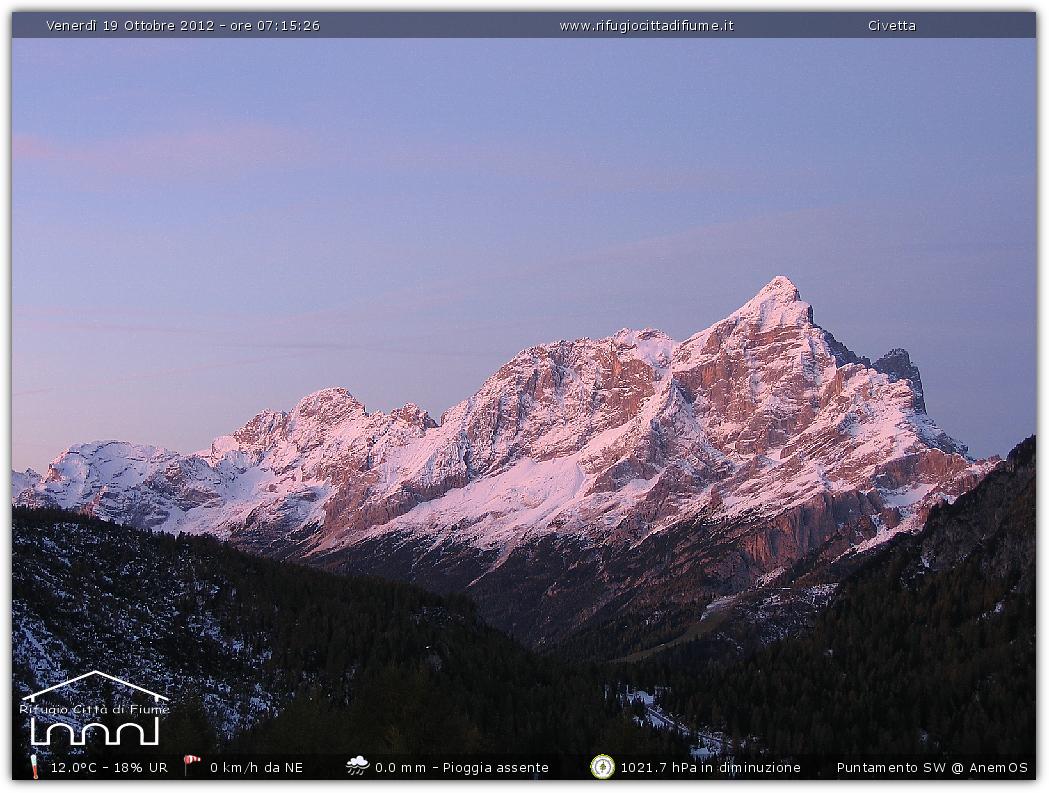 Snapshot taken on 19-10-2012 07:16