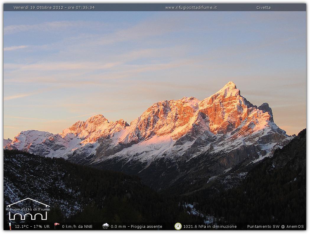 Snapshot taken on 19-10-2012 07:36