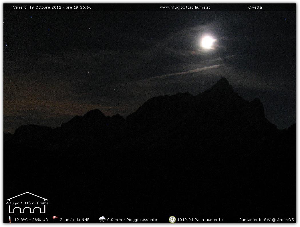 Snapshot taken on 19-10-2012 19:38