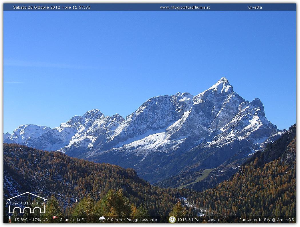 Snapshot taken on 20-10-2012 11:58
