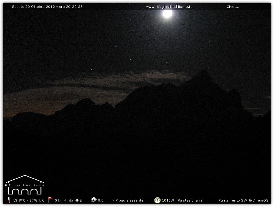 Snapshot taken on 20-10-2012 20:22