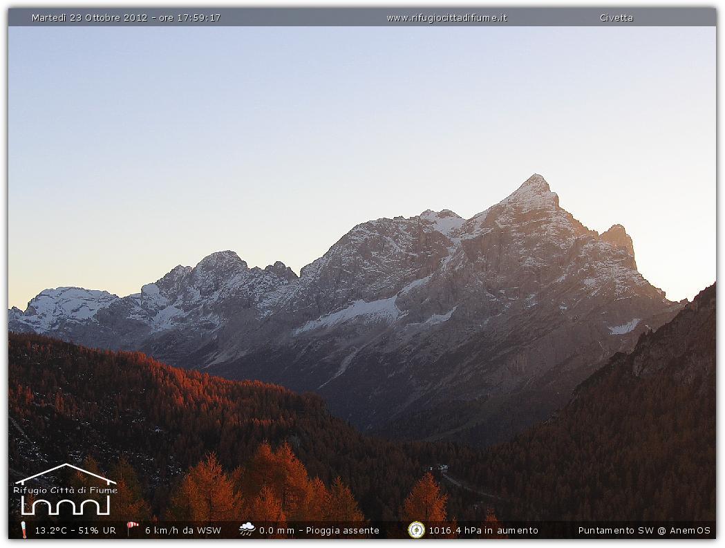 Snapshot taken on 23-10-2012 17:59