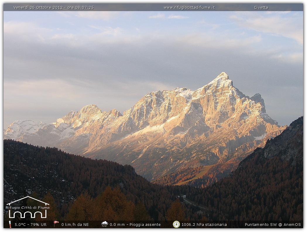 Snapshot taken on 26-10-2012 08:08
