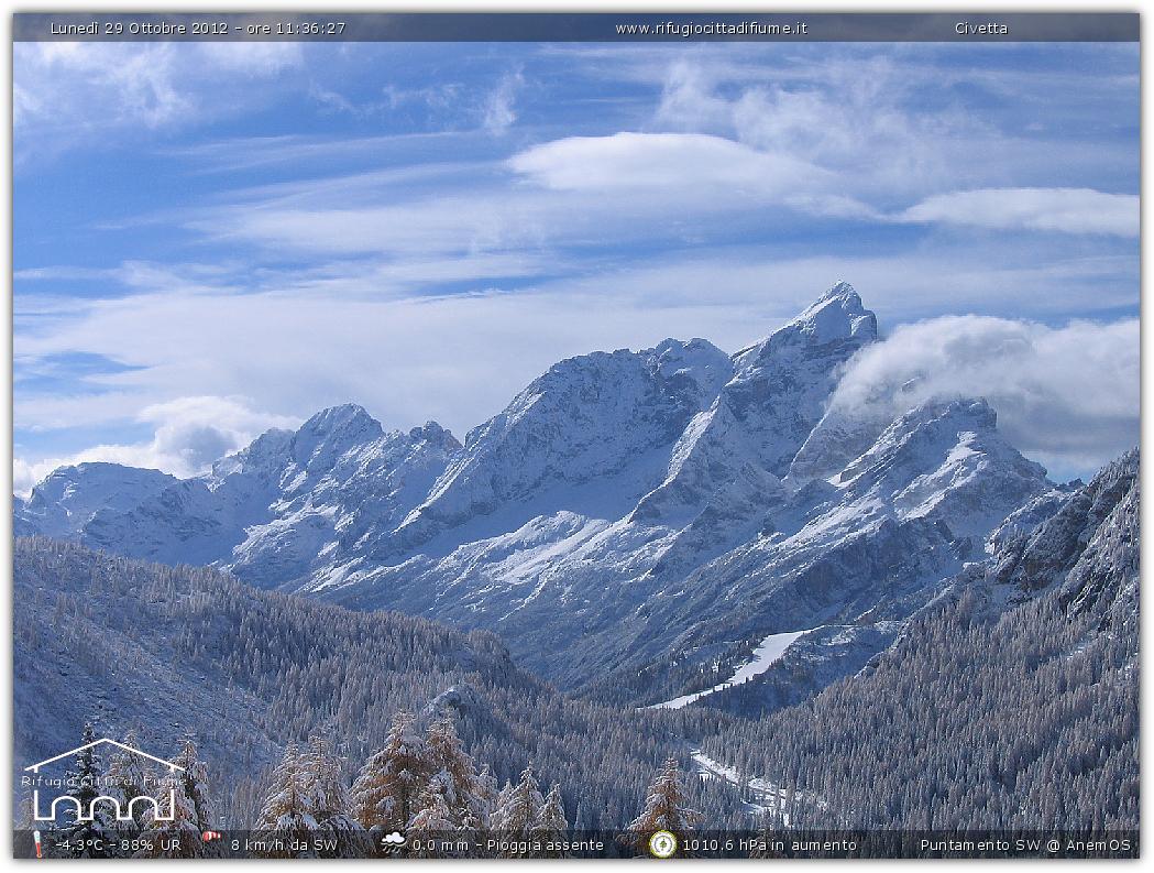 Snapshot taken on 29-10-2012 11:37