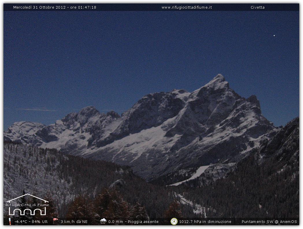 Snapshot taken on 31-10-2012 01:49