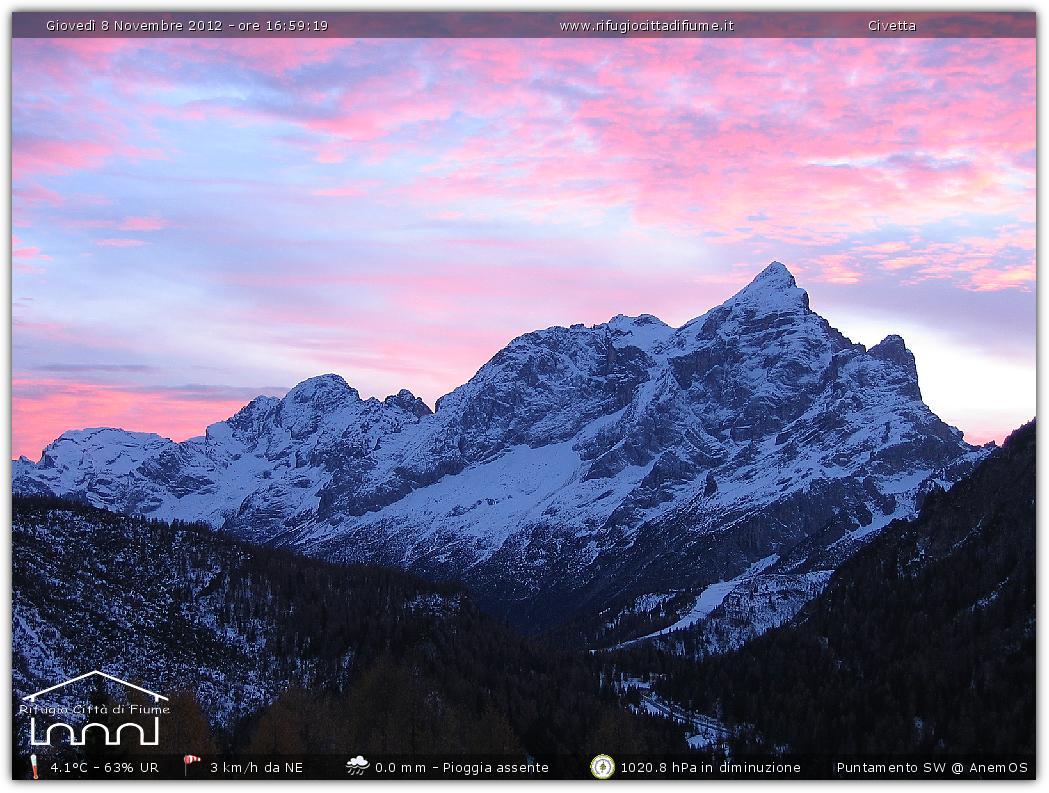 Snapshot taken on 08-11-2012 17:00