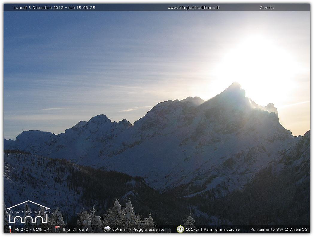 Snapshot taken on 03-12-2012 15:04