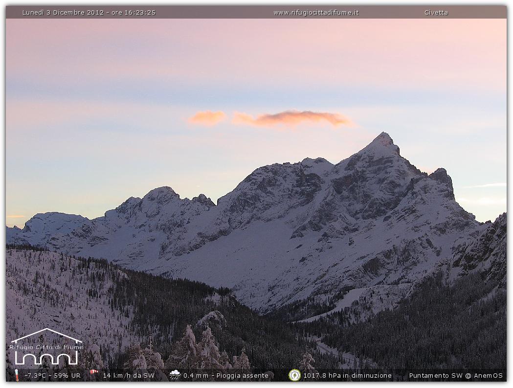 Snapshot taken on 03-12-2012 16:24