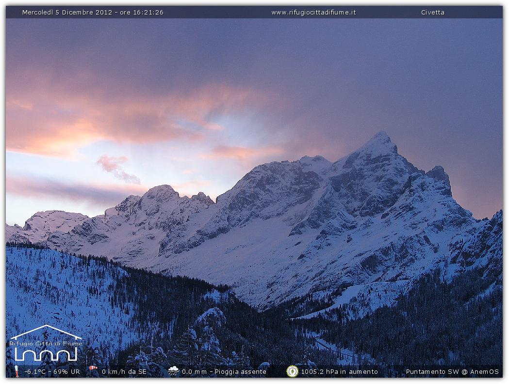 Snapshot taken on 05-12-2012 16:22