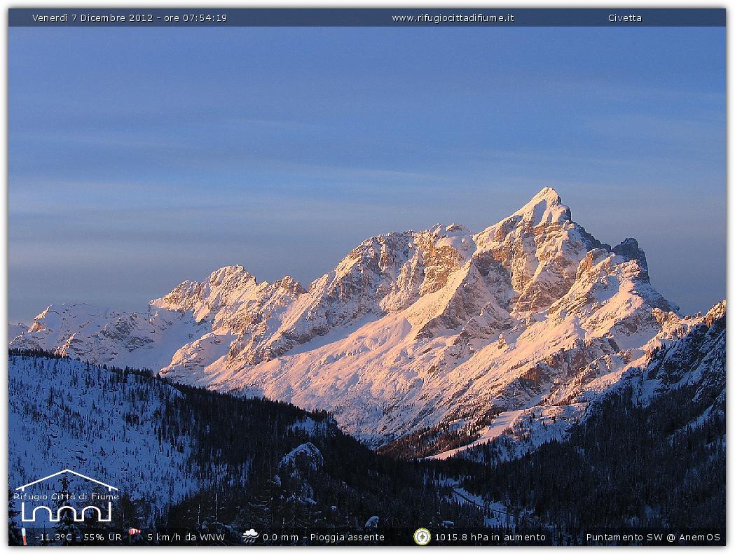 Snapshot taken on 07-12-2012 07:55