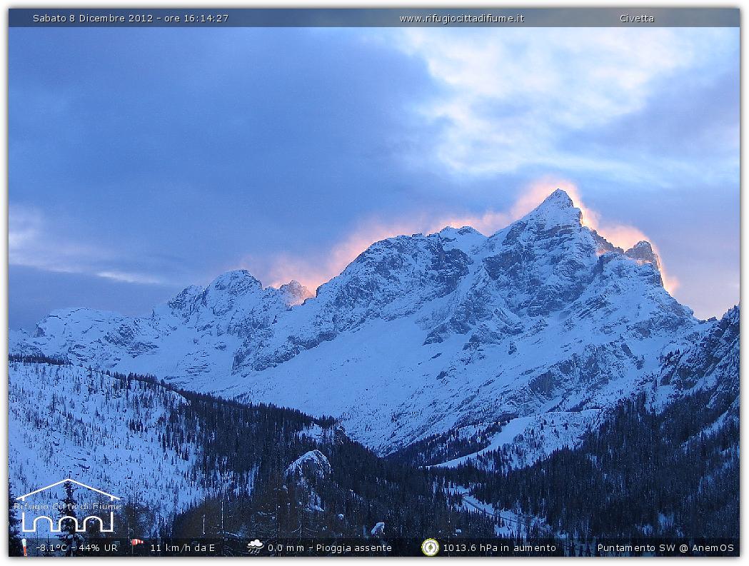 Snapshot taken on 08-12-2012 16:15